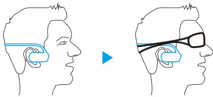 DCYBEL SUBWAVE BK - UTILISATION DES ÉCOUTEURS INTRA-AURICULAIRES - 1