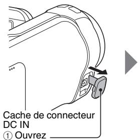 SANYO SH1 ROUGE - Prise de photos/réalisation de vidéos, lecture et enregistrement - 1