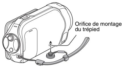 SANYO SH1 ROUGE - Vérification de la presence des accessoires INCLUS - 12
