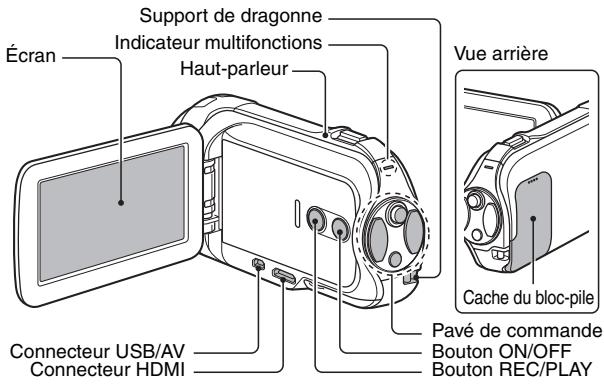 SANYO SH1 ROUGE - Vue arrière - 1