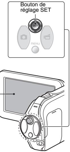SANYO SH1 ROUGE - Appuyez sur le bouton de réglage SET. - 2