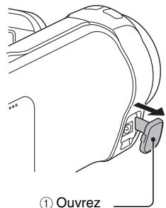 SANYO SH1 ROUGE - Connectez l'adaptateur ca à une prise électrique à l'aide du cordon d'alimentation. - 1
