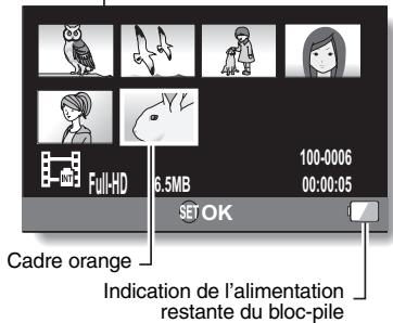 SANYO SH1 ROUGE - Appuyez sur le bouton de réglage SET. - 2
