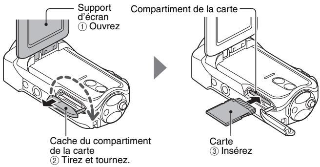 SANYO SH1 ROUGE - Installation de la CARTE - 1