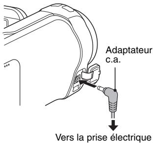 SANYO SH1 ROUGE - Connectez l'adaptateur ca à une prise électrique à l'aide du cordon d'alimentation. - 3