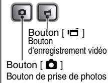 SANYO SH1 ROUGE - Vue avant - 1