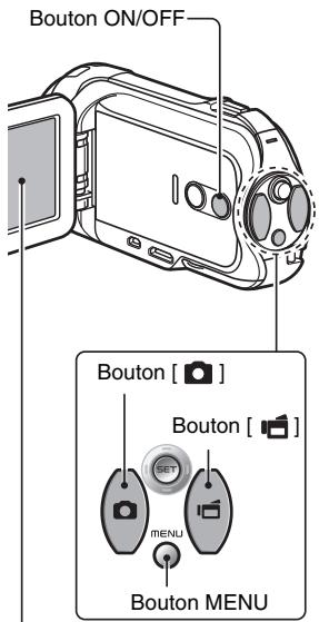 SANYO SH1 ROUGE - Pour prendre une photo : - 1