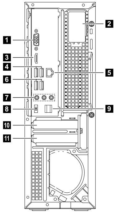 LENOVO H30-00 90C2002BF - Vue arrière du châssis - 2