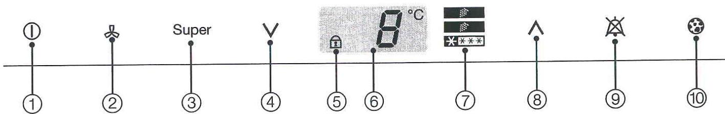 MIELE KWTN14826SDEED - Conseils d'installation 53 - 1