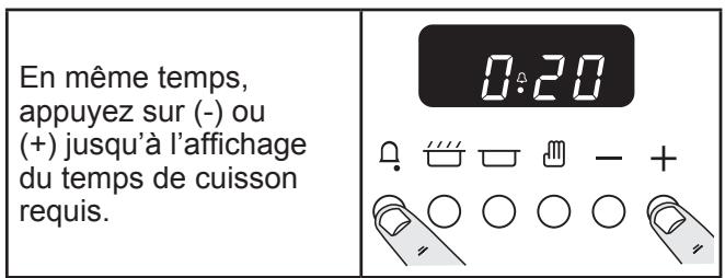 FALCON CLAS 110 LP - Réglage du temps de cuisson (minuterie) - 2