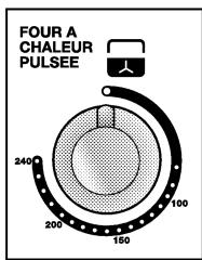 LEISURE RMC1OFRKPC - Tableau de températures du four - 3