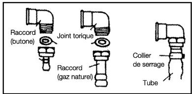 LEISURE RMC1OFRKPC - Important - 1