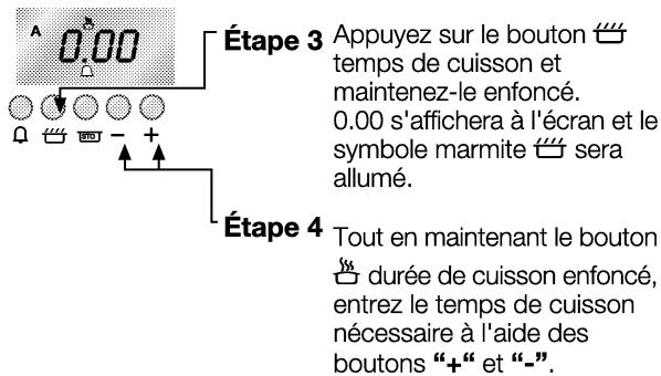 LEISURE RMC1OFRKPC - Programmes de cuisson automatique - 1