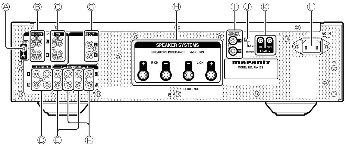 MARANTZ PM-15S1 - Panneau arrière - 1
