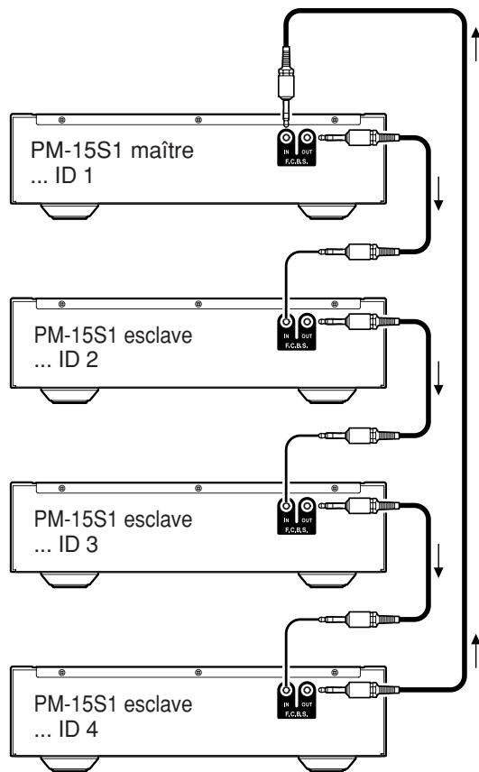 MARANTZ PM-15S1 - Remarque - 3