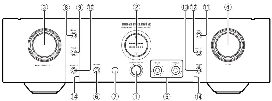 MARANTZ PM-15S1 - Panneau avant - 1