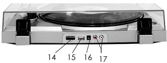 JVC F585 II - Description des PIECES - 1