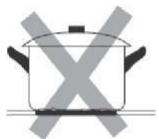 ROSIERES RTPS64MCTTWIFI - Sélection du bon ustensile de cuisson - 2