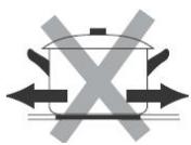 ROSIERES RTPS64MCTTWIFI - Choosing the right Cookware - 10