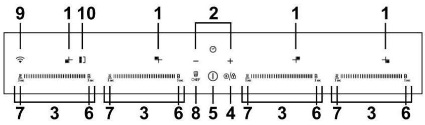 ROSIERES RTPS64MCTTWIFI - Pannello dei comandi - 1