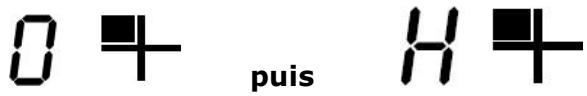 ROSIERES RTPS64MCTTWIFI - Quand vous avez fini de cuisiner - 2