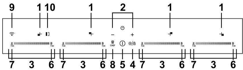 ROSIERES RTPS64MCTTWIFI - Control Panel - 1