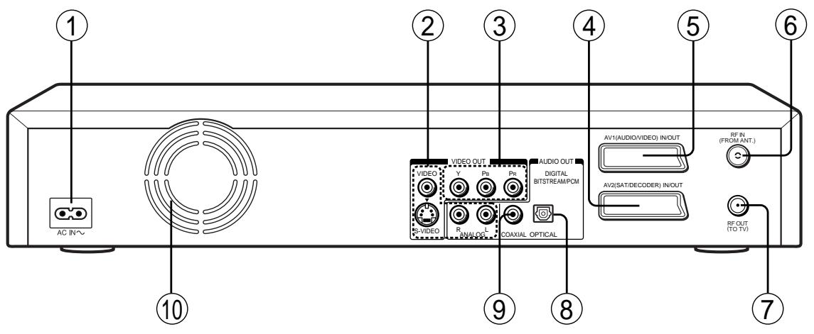 TOSHIBA DR-1 CHROME - Panneau arrêté - 1