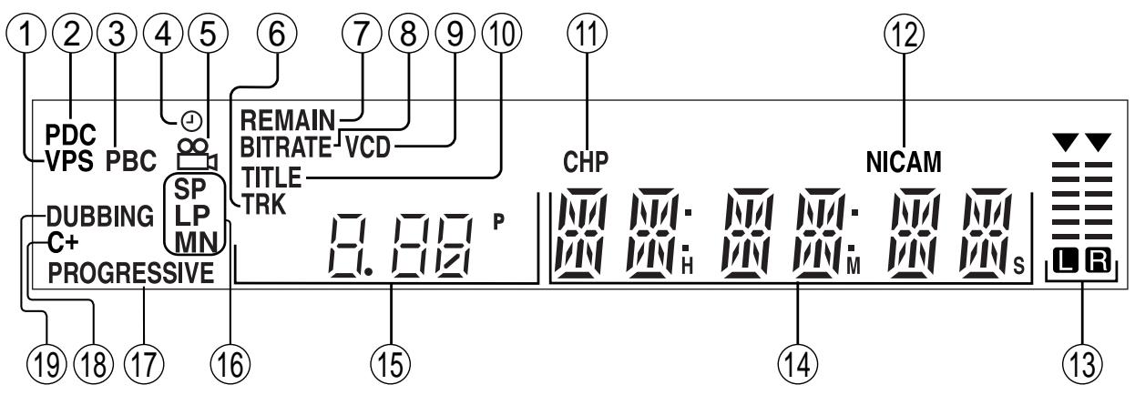 TOSHIBA DR-1 CHROME - Affichage - 1