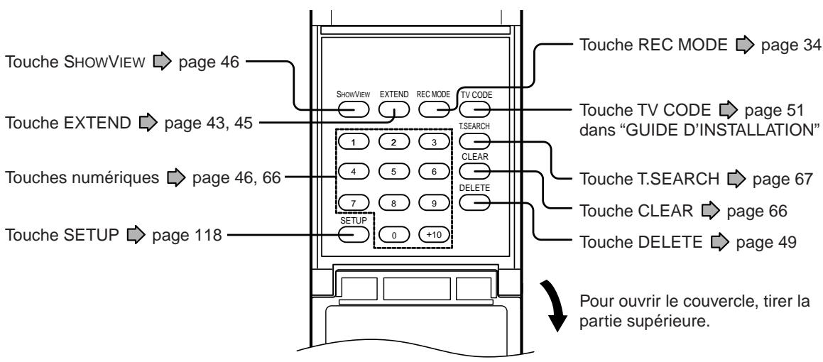 TOSHIBA DR-1 CHROME - Télécommande - 1