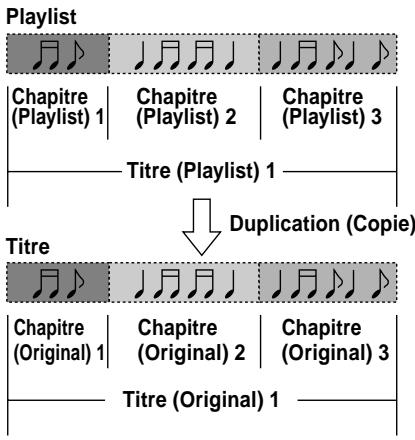 TOSHIBA DR-1 CHROME - Faire les chapitres compilation dans un titre (original). (duplication) - 1