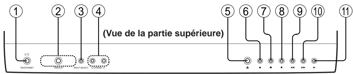 TOSHIBA DR-1 CHROME - Panneau avant et panneau supérieur - 1