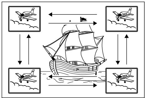TOSHIBA DR-1 CHROME - Appuyez sur △ / ▽ / ◁ / ▷ pour sélectionner la position de la fenêtre secondaire. - 2