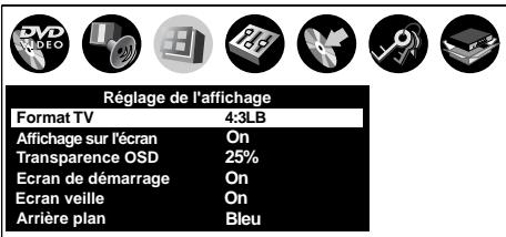 TOSHIBA DR-1 CHROME - Appuyez sur «/» pour sélectionner l'icône d'un groupe contenant un élément désiré, puis appuyez sur ENTER. - 2
