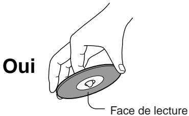 TOSHIBA DR-1 CHROME - Maniement des disques - 1