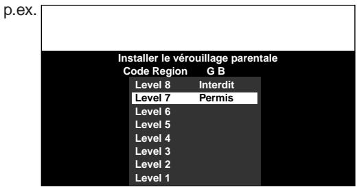 TOSHIBA DR-1 CHROME - 3) Sélectionnez le niveau de limitation désiré en appuyant sur les touches /, puis appuyer sur la touche ENTER. - 1