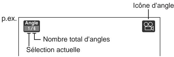 TOSHIBA DR-1 CHROME - Appuyez sur ANGLE pendant la lecture d'une scène enregistrée sous multiples angles. - 2