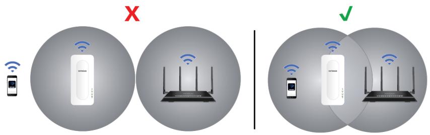 NETGEAR EAX15-100PES - Pour utiliser l'assistant d'installation NETGEAR pour connecter le répéteur à votreouteur WiFi : - 1