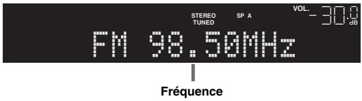 YAMAHA RN-500 - Syntonisation fm/am - 2