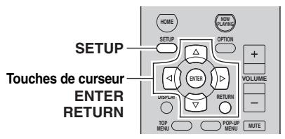YAMAHA RN-500 - Configuration des diverses fonctions (menu SETUP) - 1