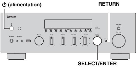 YAMAHA RN-500 - Configuration des paramètres du système (menu ADVANCED SETUP) - 1