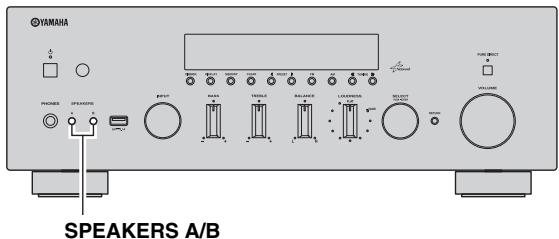 YAMAHA RN-500 - Remarque - 1
