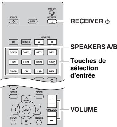 YAMAHA RN-500 - Lecture d'une source - 1