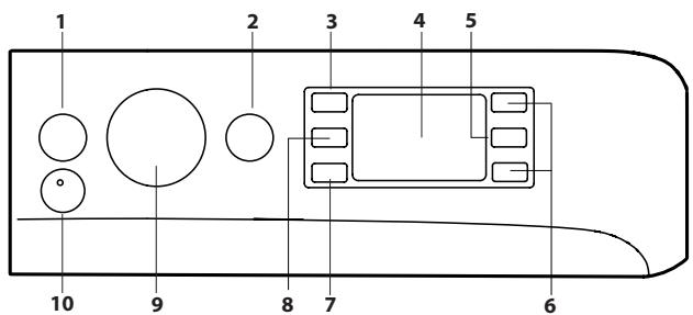 INDESIT BWE81496XWVFR - Bandeau de commandes - 1