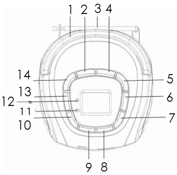 PROLINE mU100 - COMMANDES - 1