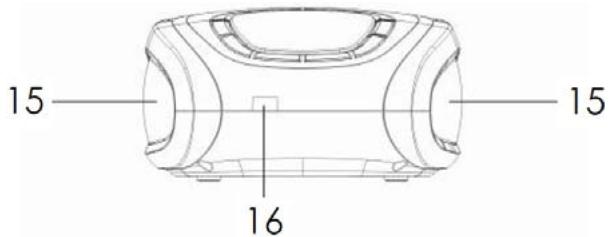 PROLINE mU100 - COMMANDES - 2