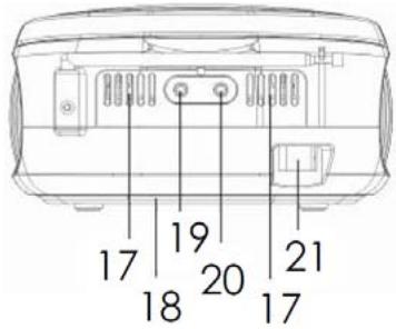 PROLINE mU100 - COMMANDES - 3