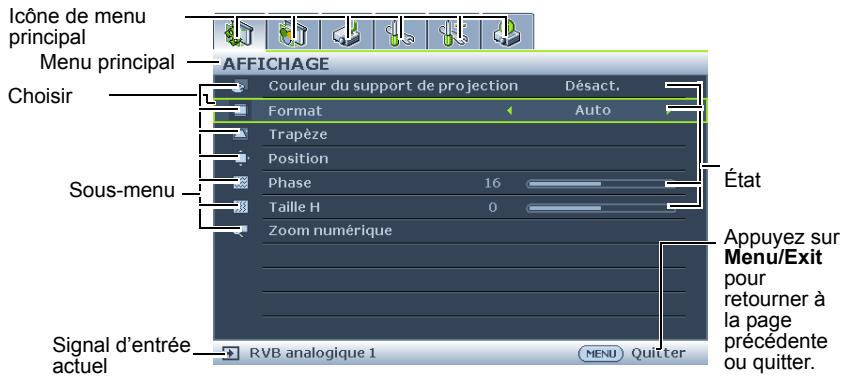 BENQ MP615P - Utilisation des menus - 1