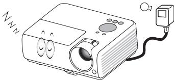 BENQ MP615P - Consignes de sécurité - 5