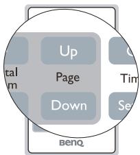 BENQ MP615P - Opérations de pagination à distance - 1