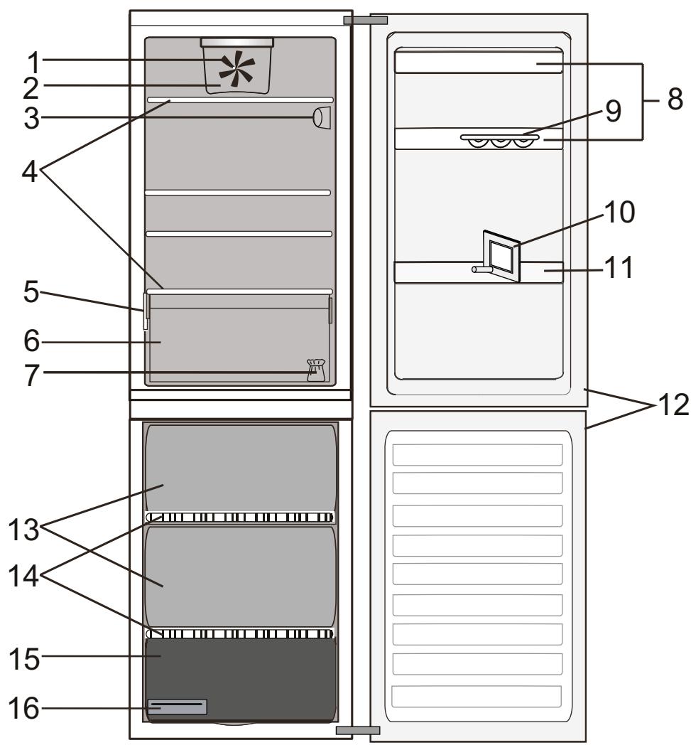WHIRLPOOL BLFV8102W - Appareil - 1